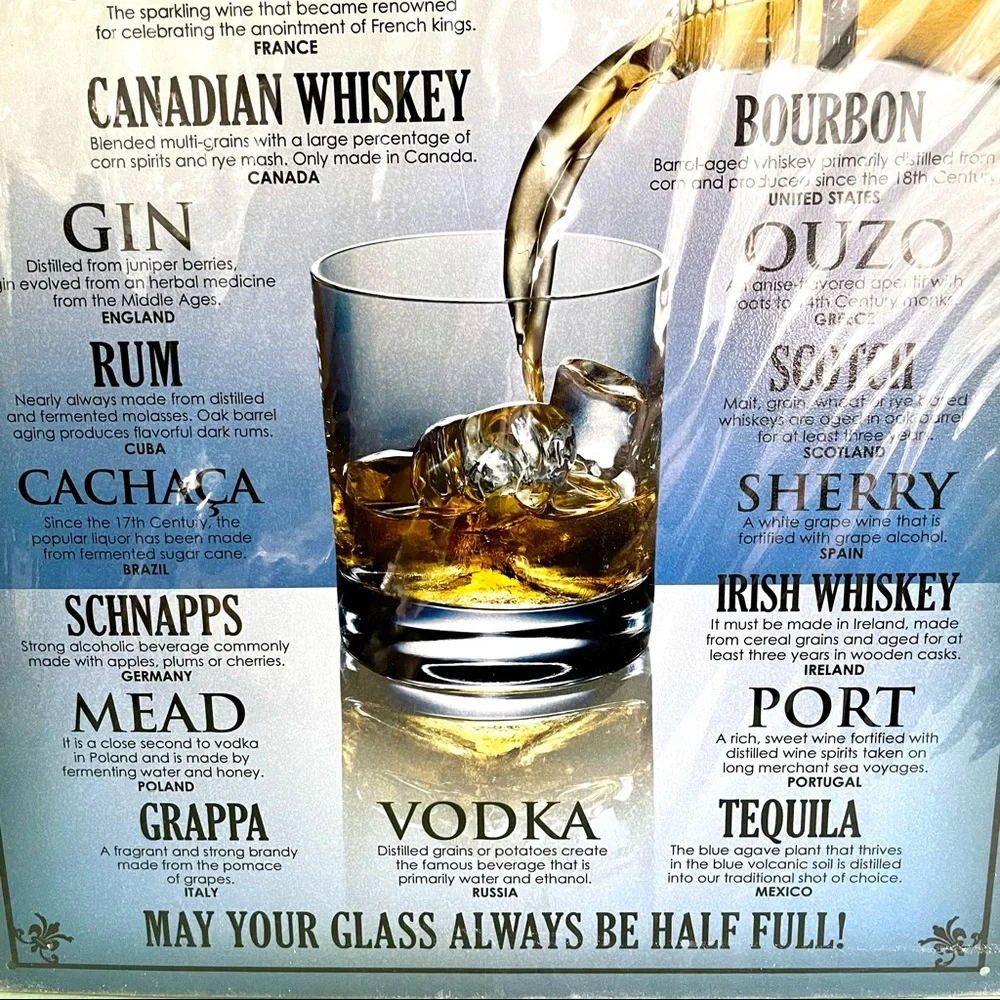 NEW Liquors Around The World Metal Sign